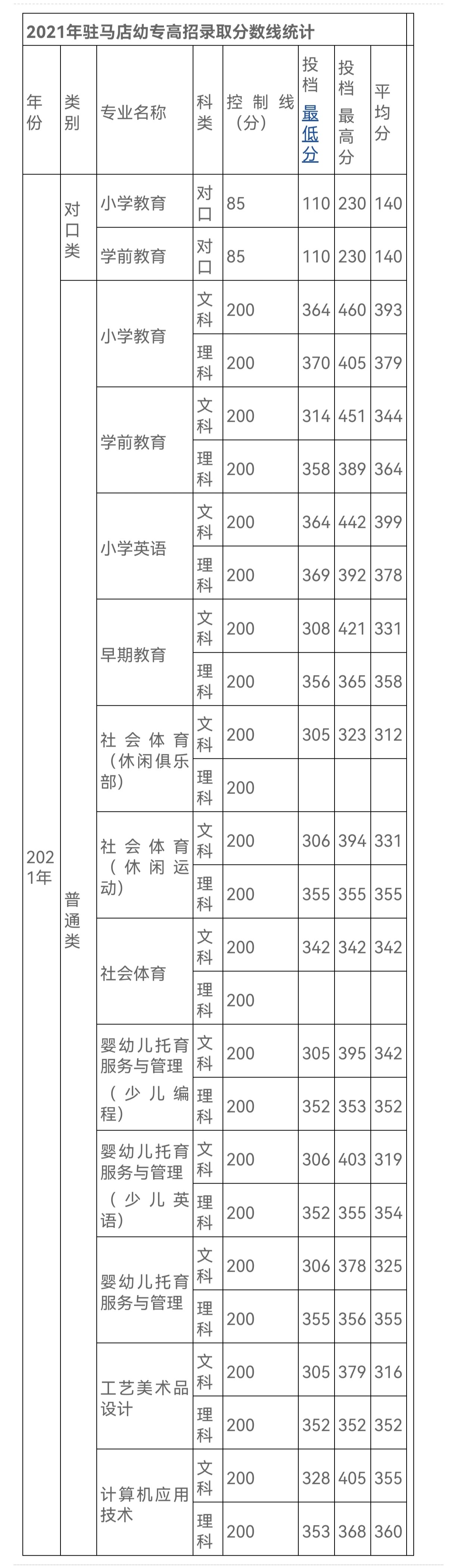 蓝月亮料免资料大全