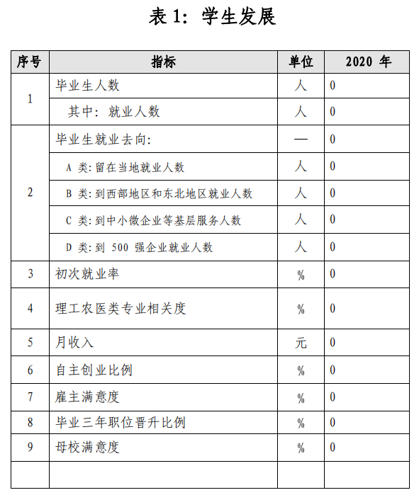 蓝月亮料免资料大全