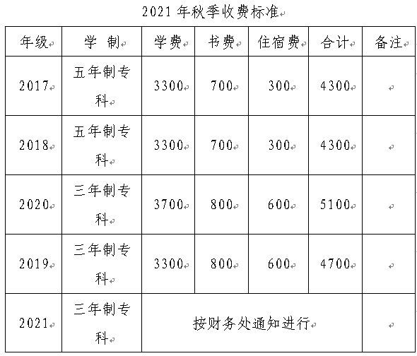 蓝月亮料免资料大全