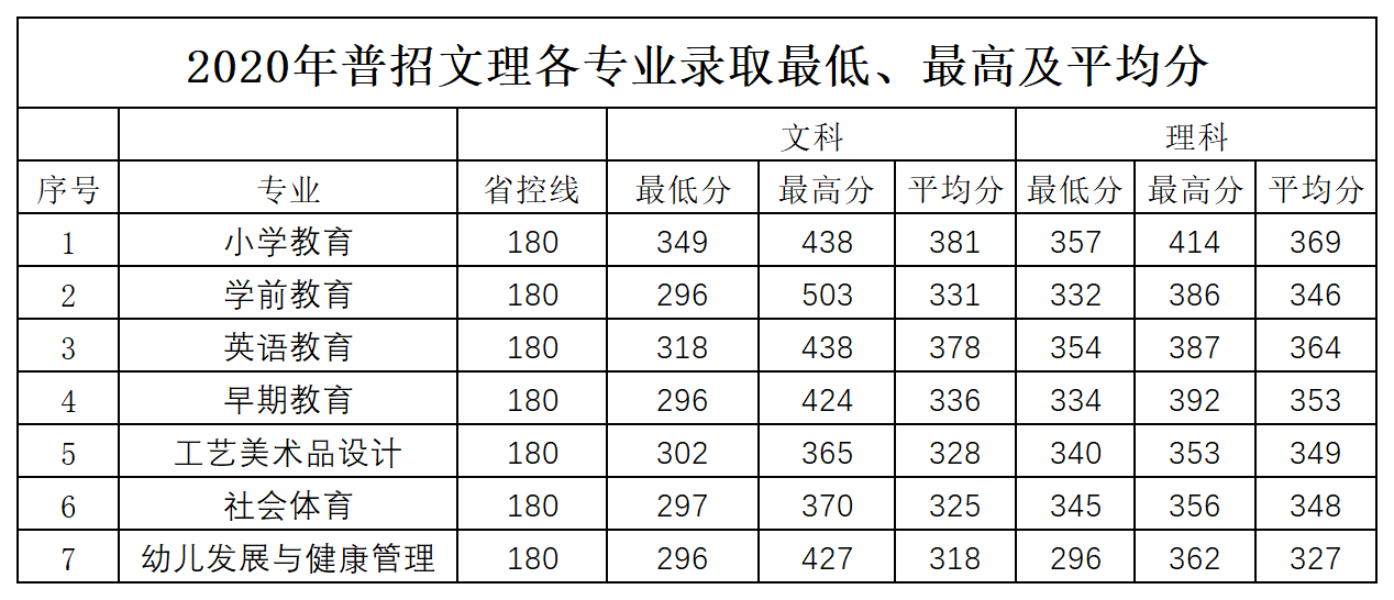 蓝月亮料免资料大全