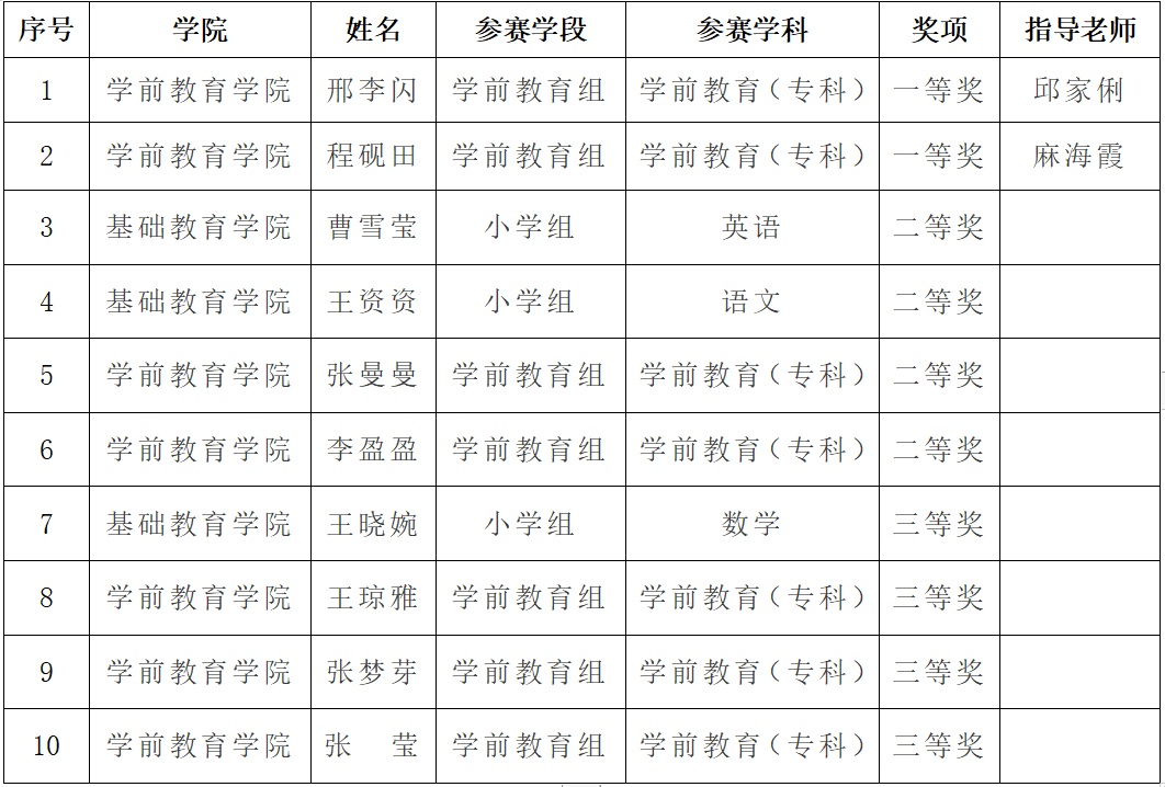 蓝月亮料免资料大全