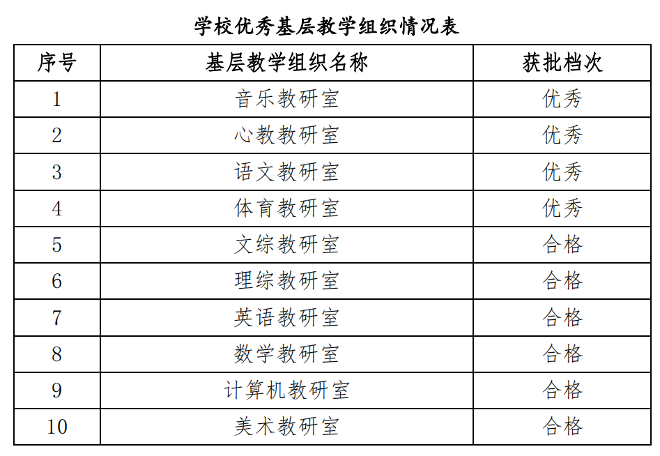 蓝月亮料免资料大全