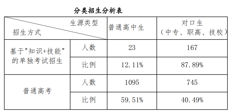 蓝月亮料免资料大全