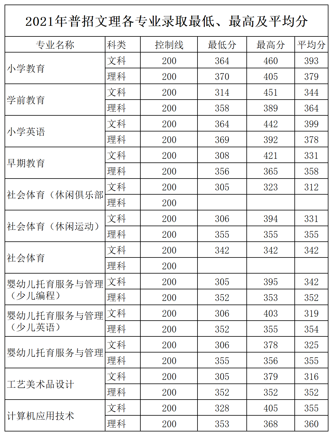 蓝月亮料免资料大全