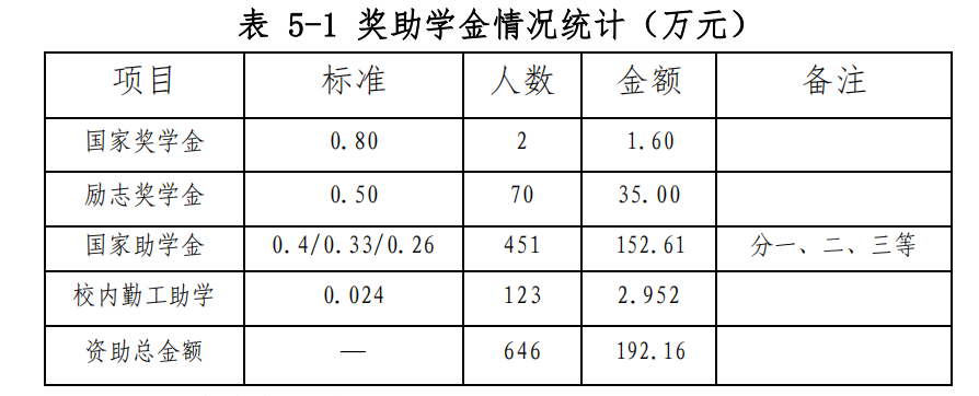 蓝月亮料免资料大全