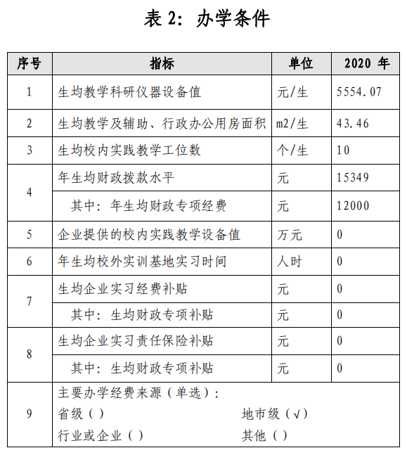 蓝月亮料免资料大全